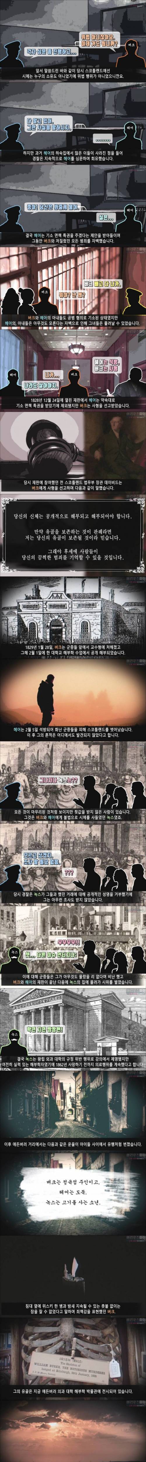 [스압] 19세기 해부된 그가 아직도 박물관에 전시되어 있는 이유