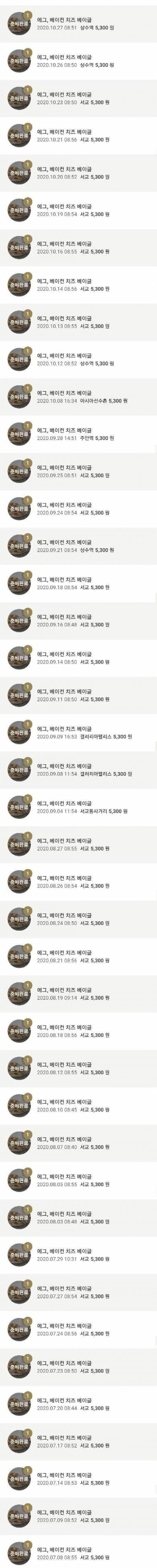 [스압] ??? : 저기 베이글 온다