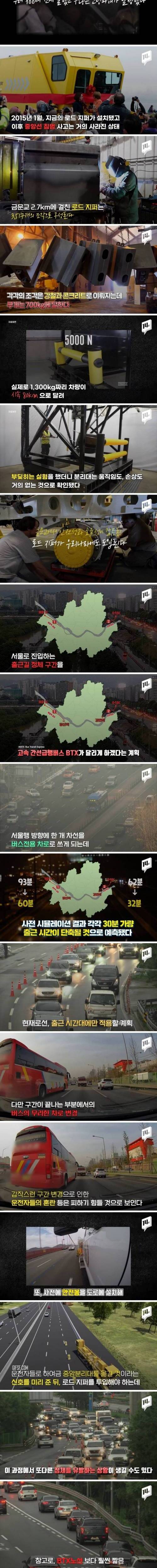 [스압] 한국에 곧 도입되는 로드지퍼.jpg