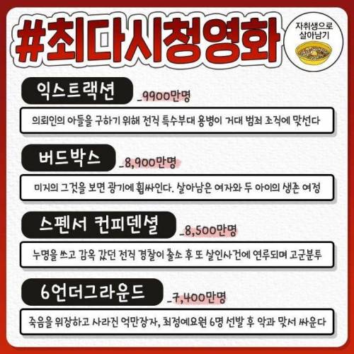 넷플릭스 최다시청작