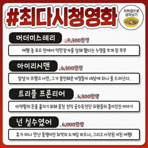 넷플릭스 최다시청작