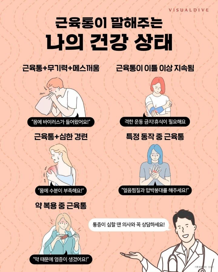 근육통이 말해주는 나의 건강 상태.jpg