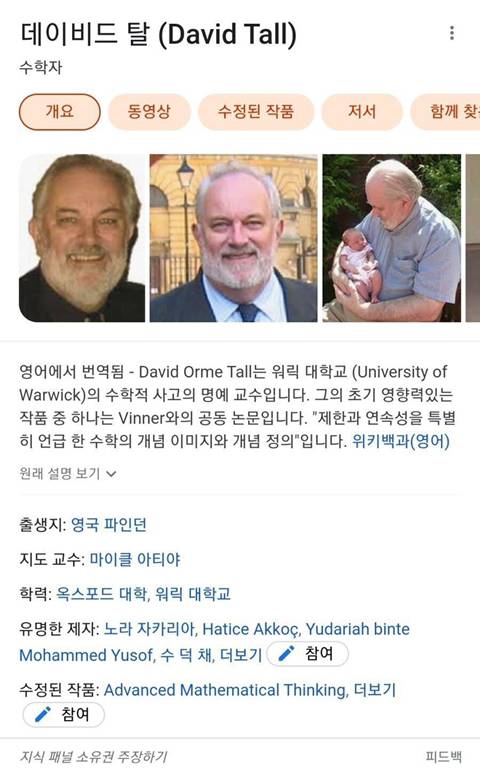 외국 논문에 실린 한국 연예인