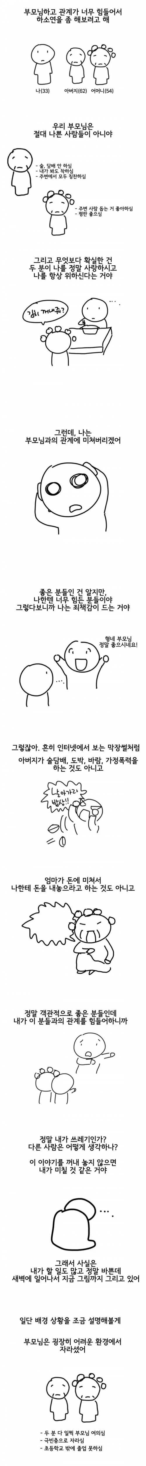 [스압] 부모님과 관계가 너무 힘들어.jpg