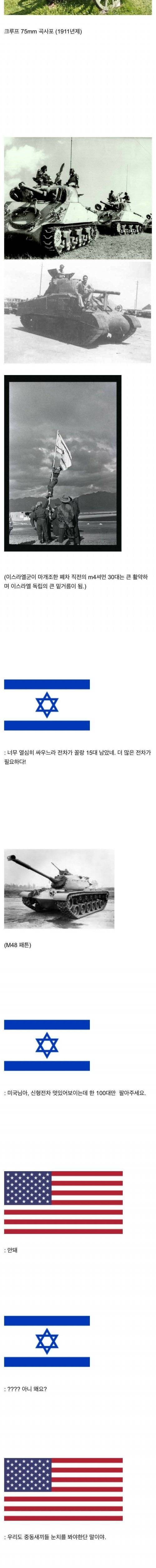 [스압] 한국의 부담스럽지만 고마운 친구 이스라엘.jpg