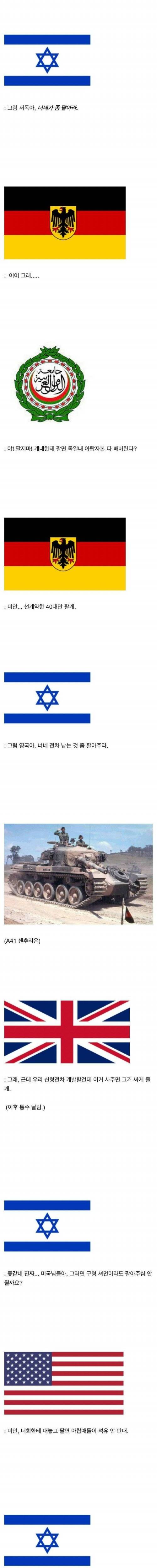 [스압] 한국의 부담스럽지만 고마운 친구 이스라엘.jpg