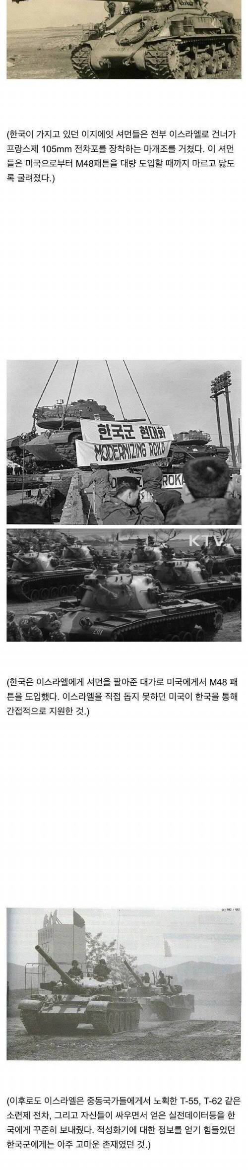 [스압] 한국의 부담스럽지만 고마운 친구 이스라엘.jpg