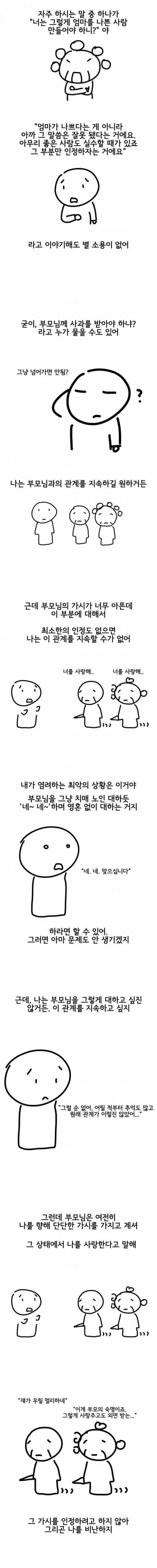 [스압] 부모님과 관계가 너무 힘들어.jpg