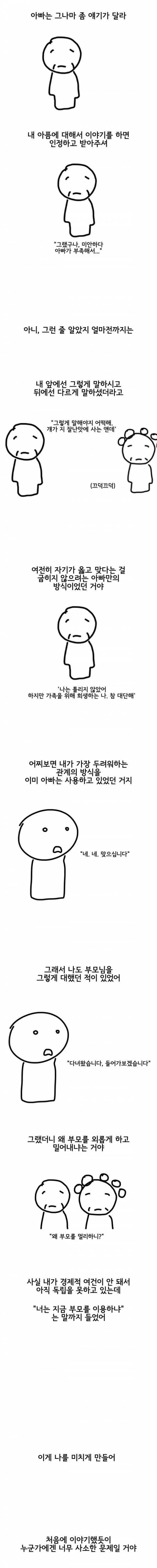 [스압] 부모님과 관계가 너무 힘들어.jpg