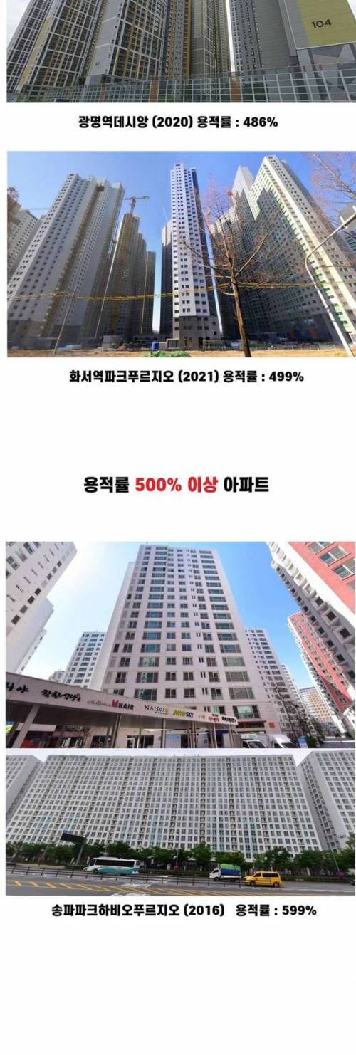 [스압] 용적률에 따른 아파트 풍경 차이