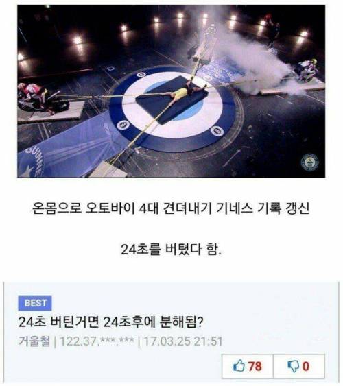 목숨 걸고 세우는 전설의 기네스 기록.jpg