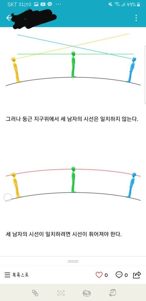 머리가 아찔해지는 지구평평설 주장중 하나.jpg