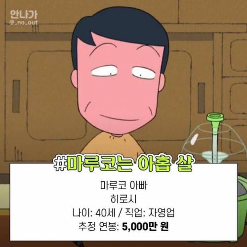 만화 속 아빠들의 연봉.jpg