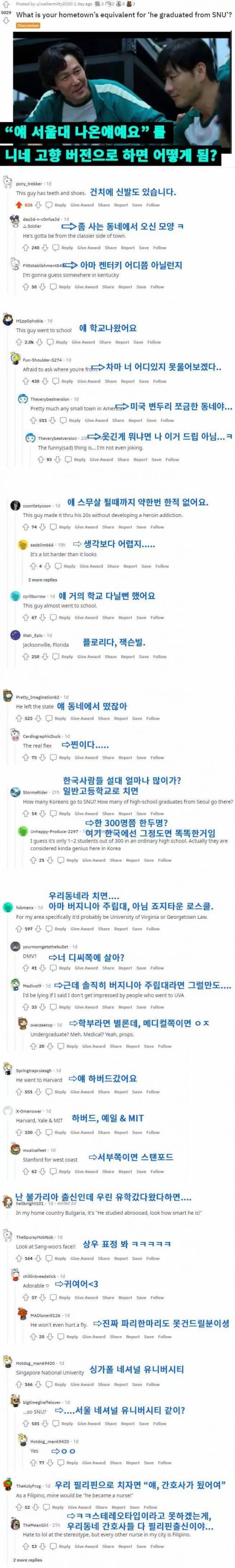 서울대 경영학과 수석 입학 조상우″를 니네 나라/동네 버전으로 바꾸면 어떻게 돼?