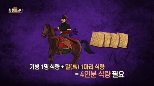 [스압] 말 끌고 부산에서 함경도 까지 가는 비용.jpg