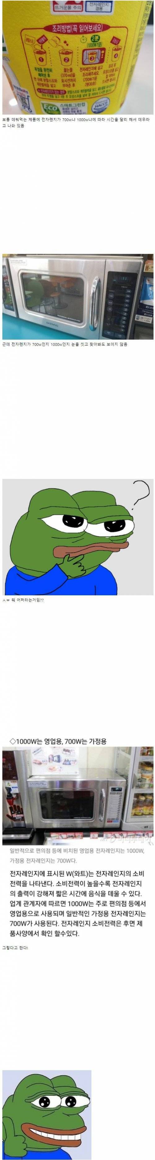 편의점 전자레인지 조리 특.jpg