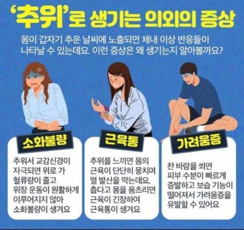 추위로 생기는 의외의 증상.jpg