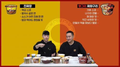 50만 유튜버가 선정한 짜장라면 본좌