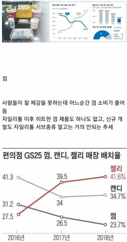 소리소문 없이 망해가는 제품.jpg