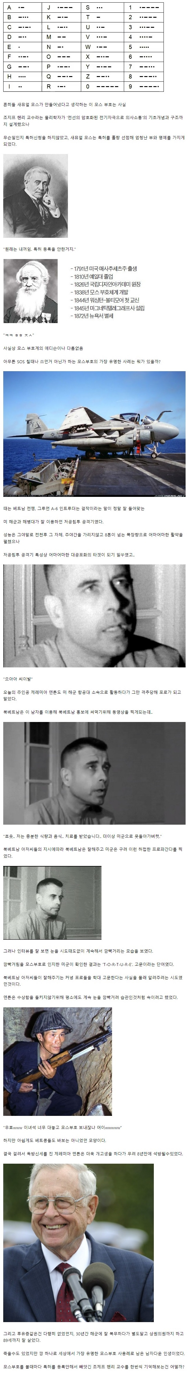 세계에서 가장 유명한 모스부호의 사용예시