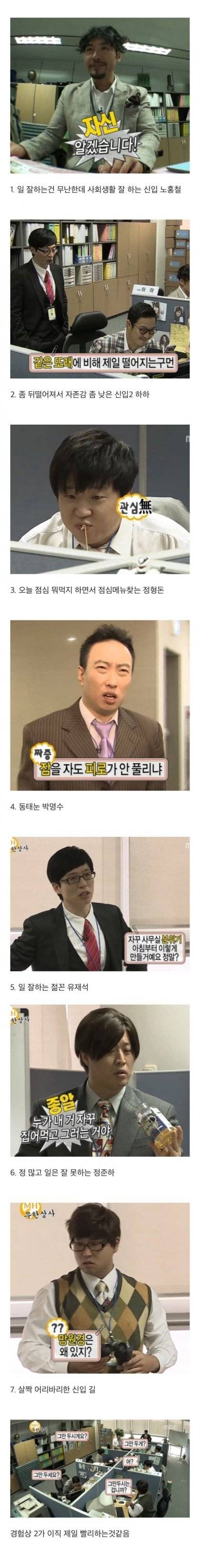 퇴사 빨리하는 직원 고르기