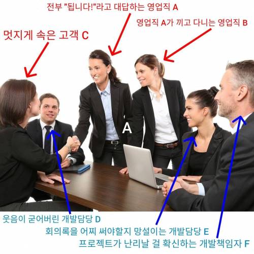 IT 업계에 있어서 일상 같은 풍경