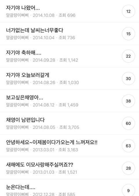 아내가 세상을 떠난 후 아직까지 팬카페에 글을 쓰는 유채영 남편