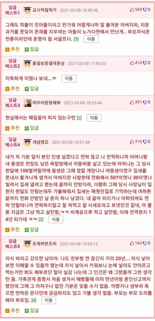 노가다하다 이혼한 아버지 만난 썰