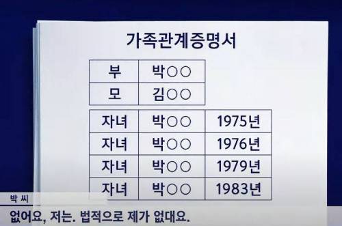 주민등록증과 여권이 있는데 법적으로 없는 사람 취급받는 40...