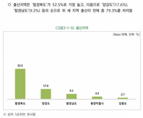 ???: 한국에서 고등학교 동창회도 할만큼 많은 친구들이 왔어요