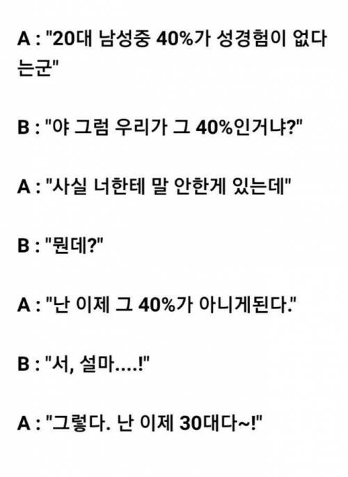 20대 남성중 40%가 성경험이 없다