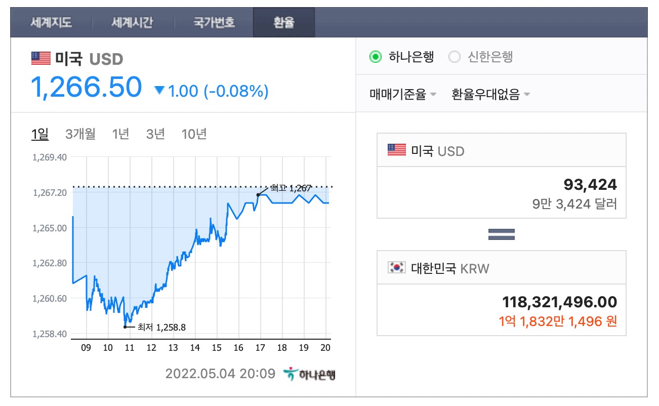 미국에서 자살 시도하다 걸리면 벌어지는 일.jpg