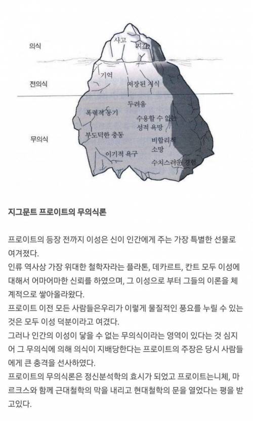 인간의 고정관념을 박살낸 5가지 이론