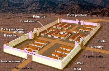 고대 로마 병영 모습