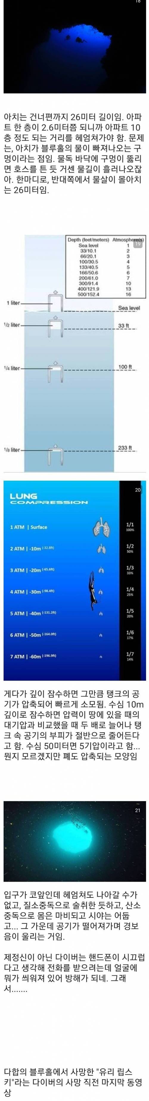 다이버들의 무덤 다합의 블루홀