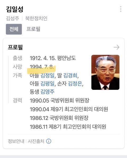 김일성 죽은 날 외박한 유일한 군인