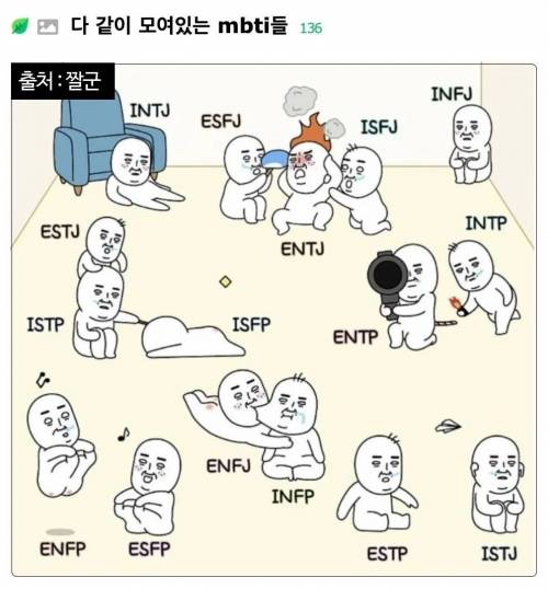 				다 같이 모여있는 mbti들