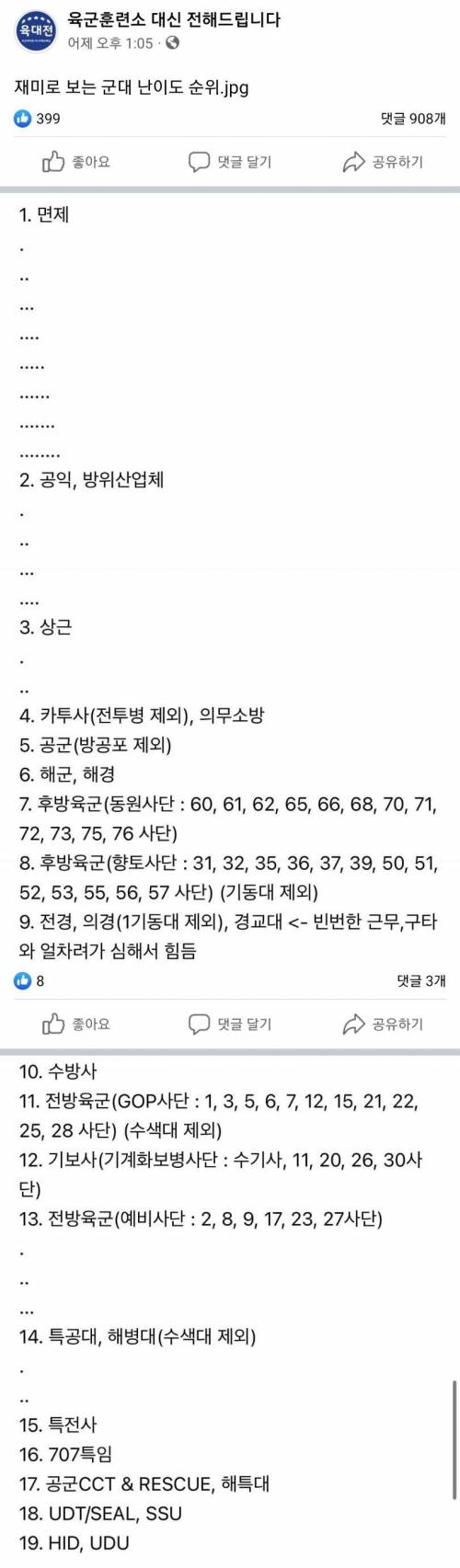 군대 난이도 순위