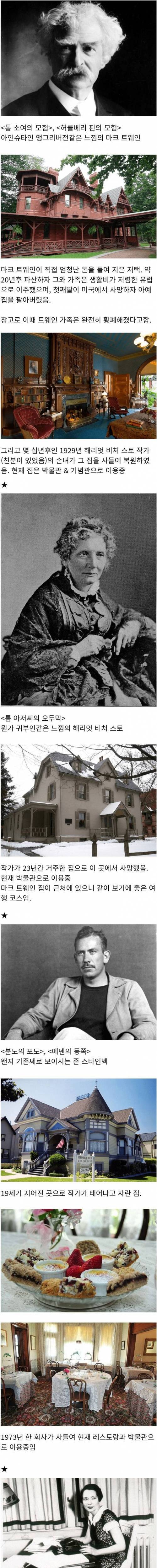 세계 유명 작가들이 살던 집