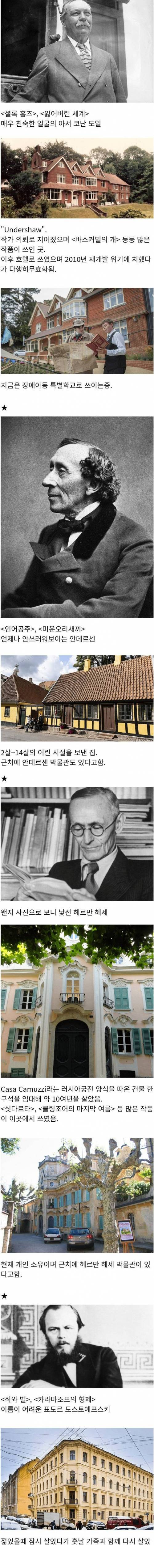 세계 유명 작가들이 살던 집