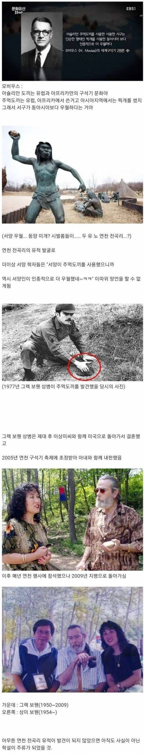 고고학의 패러다임을 바꾼 주한미군