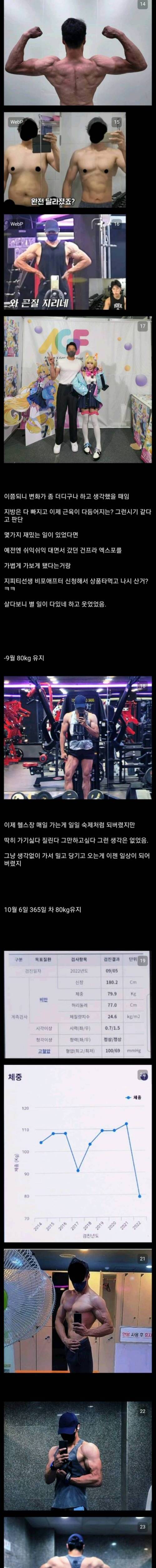 어느 디시인의 1년 운동 후 몸 변화