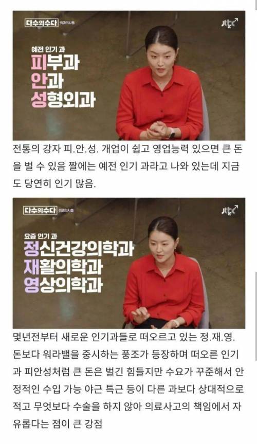 요즘 전공 선택하는 의사들 사이에서 인기 많은 과.jpg