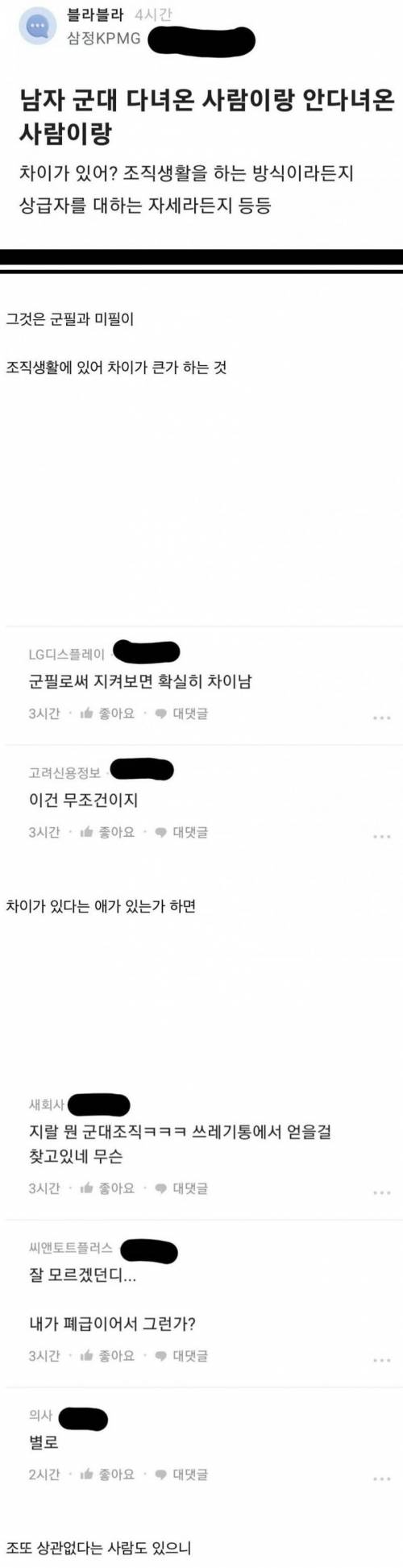 남성 조직에서 의견 갈리는 것