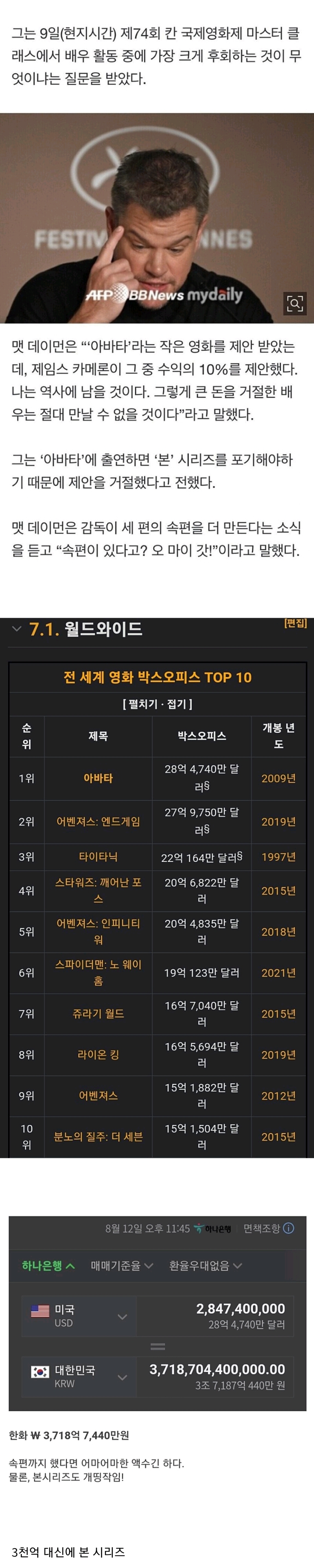 할리우드 스타 역대급 후회