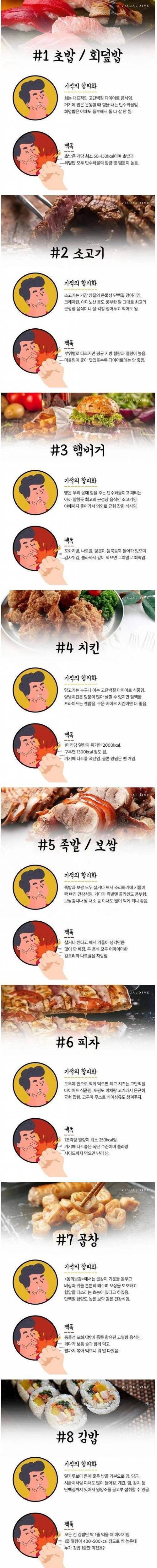 다이어트 합리화 팩폭