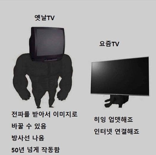 옛날 TV vs 요즘 TV.png