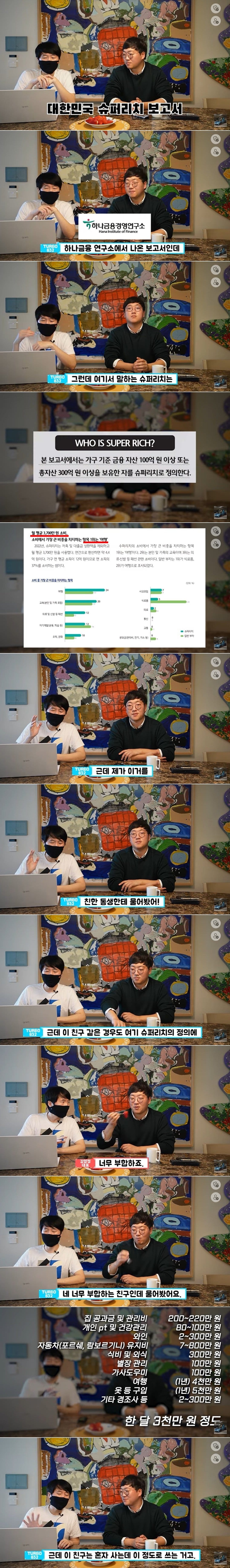 대한민국 슈퍼리치들의 월평균 소비금액.jpg