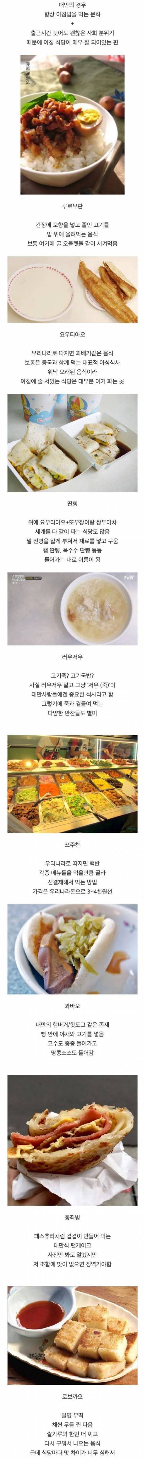 대만 아침식사 메뉴