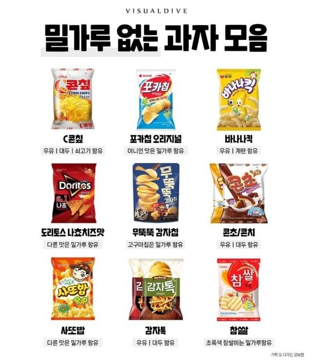 밀가루 없는 과자 모음